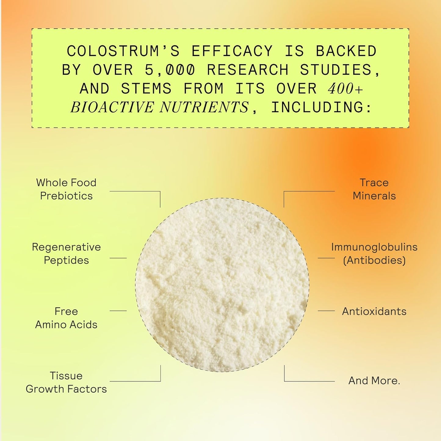 Colostrum™ Premium Powder, Grass Fed, Gut Health Bloating Immunity Skin & Hair, Contains 400+ Bioactive Nutrients, Potent Bioavailable, Keto, Gluten & Fat Free (Unflavored | 60 Servings)