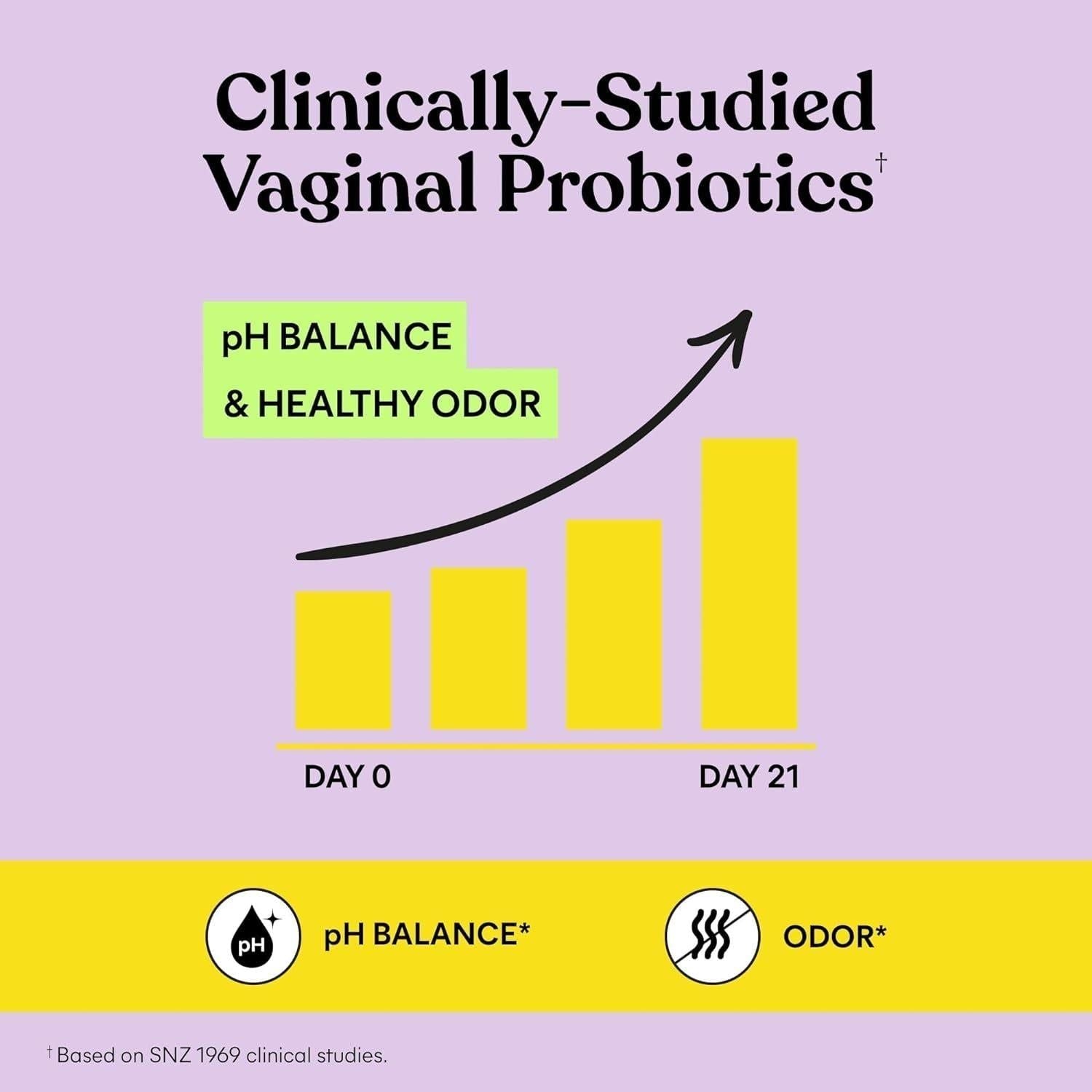 Lemme Purr Vaginal Probiotic Gummies for Women - Tasty Pineapple (60 Count) - Glam Global UKLemme