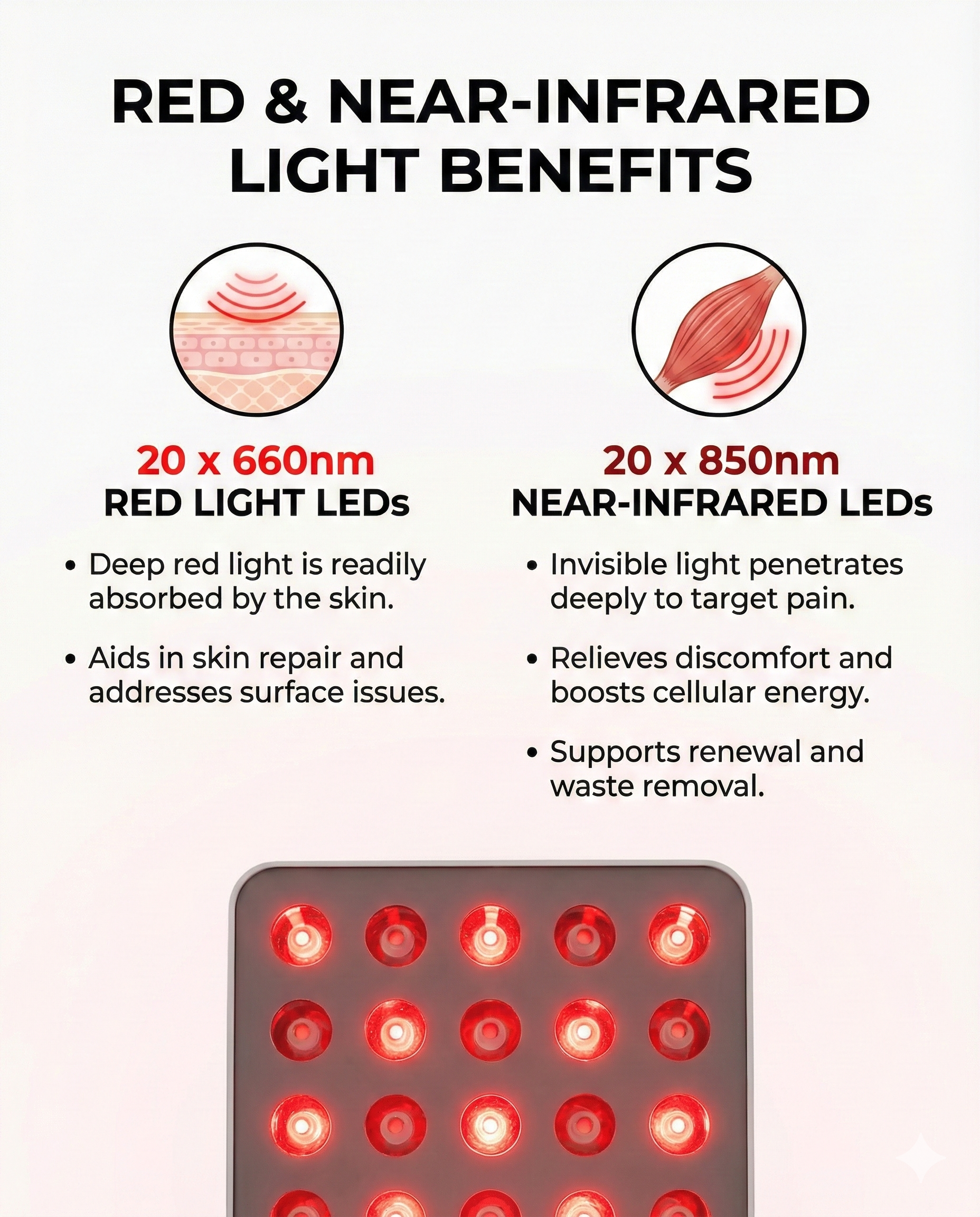 Lumina Travel Portable Red Light Therapy