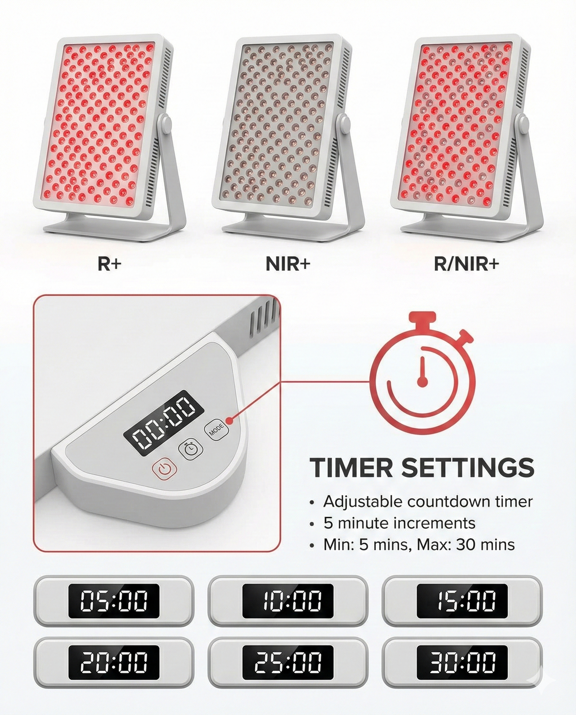 Lumina Travel Portable Red Light Therapy